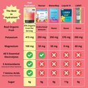 real-hydration-advanced-electrolyte-powd-4.jpg