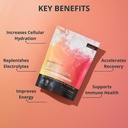 real-hydration-advanced-electrolyte-powd-2.jpg