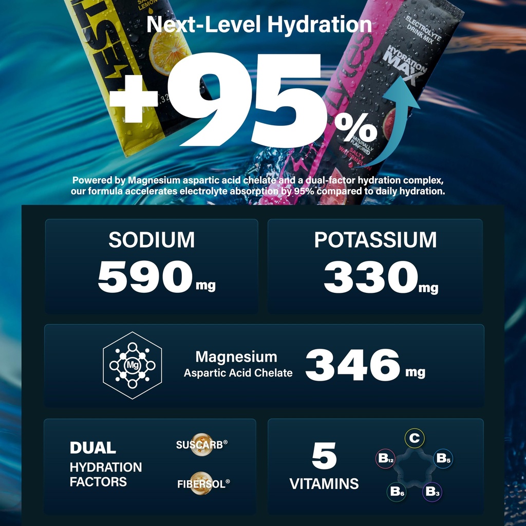 40-sticks-sport-hydration-sugar-free-ele-6.jpg