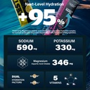 40-sticks-sport-hydration-sugar-free-ele-6.jpg