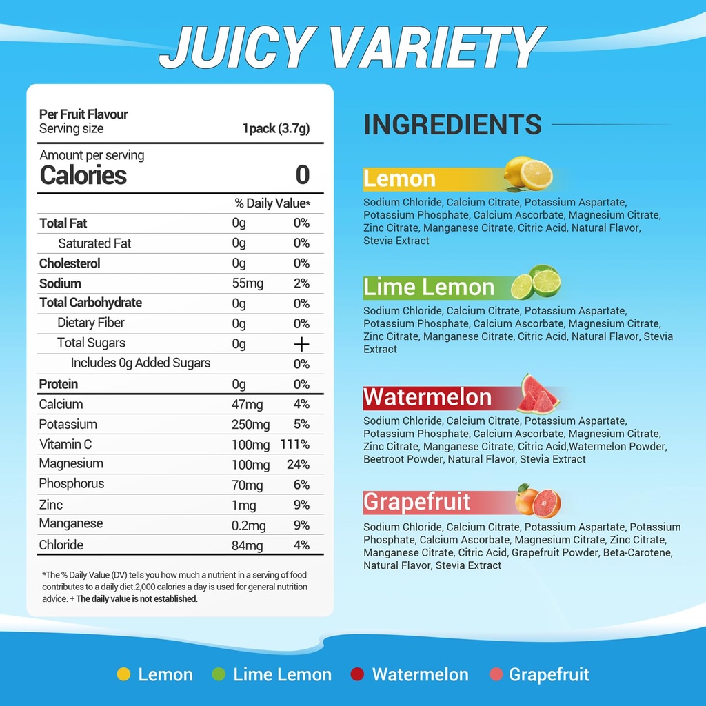 electrolytes-powder-packets-sugar-free-e-2.jpg