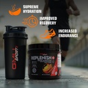 gmu-sport-replenish-electrolyte-powder-5-4.jpg