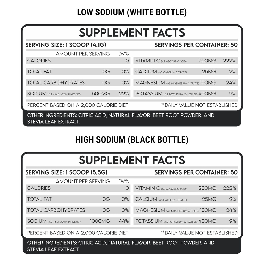 gmu-sport-replenish-electrolyte-powder-5-3.jpg