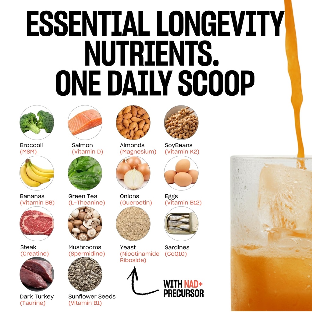 anti-aging-supplement-longevity-mix-nico-2.jpg