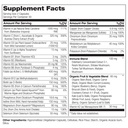 naturelo-whole-food-multivitamin-immune--3.jpg