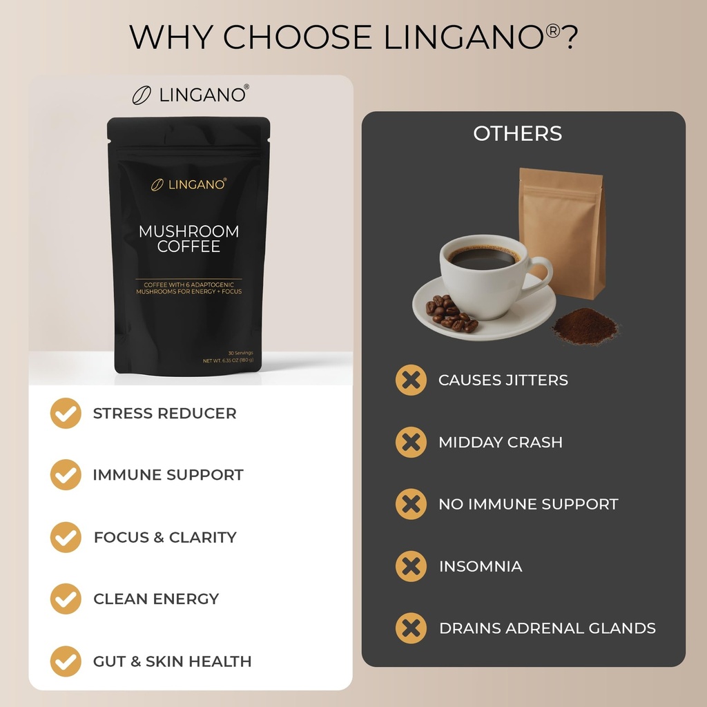 lingano-mushroom-coffee-adaptogenic-6-mu-5.jpg