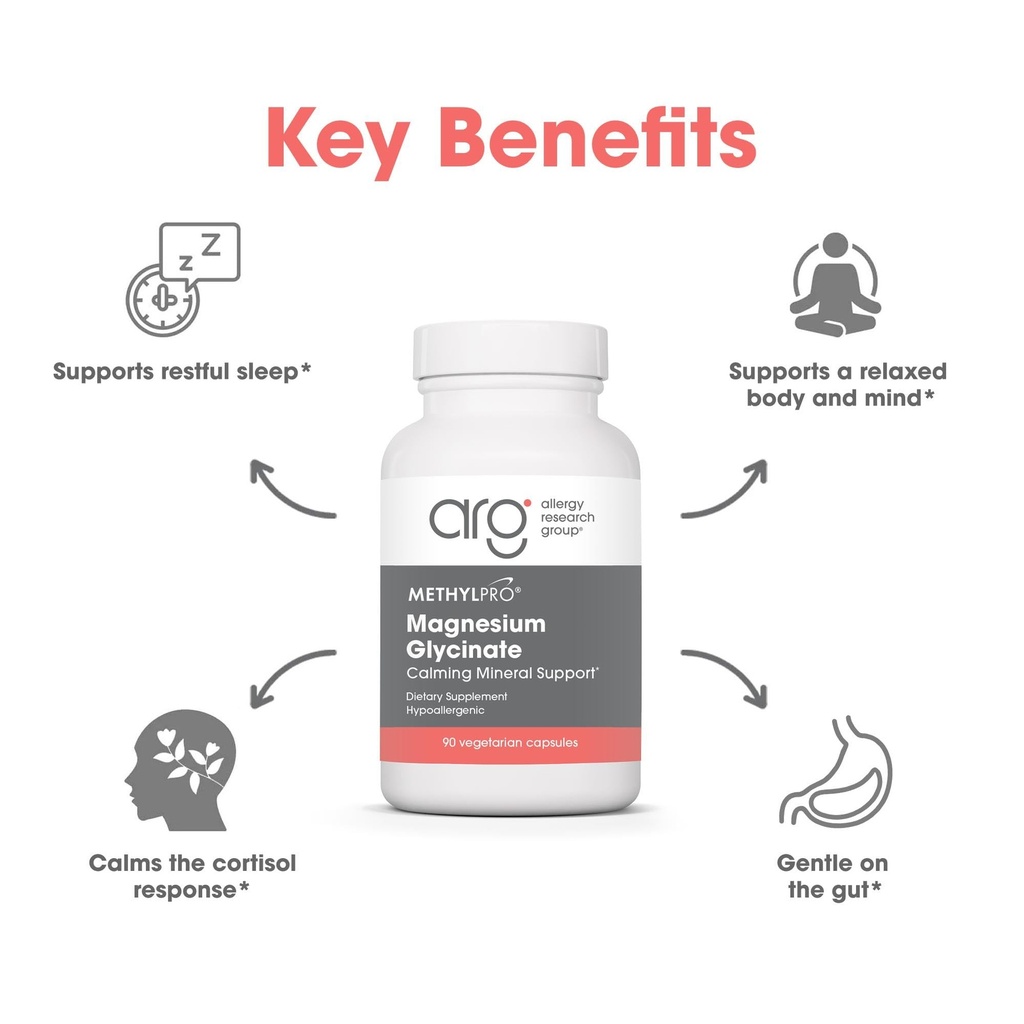 methylpro-magnesium-glycinate-magnesium--4.jpg