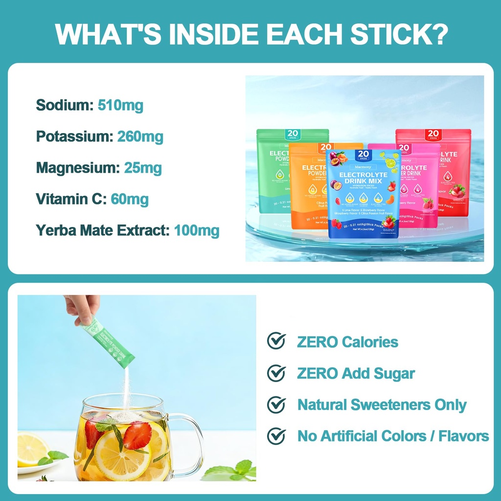 hydration-electrolyte-powder-packets-20--5.jpg