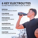 pedialyte-sport-pro-electrolyte-powder-6-3.jpg