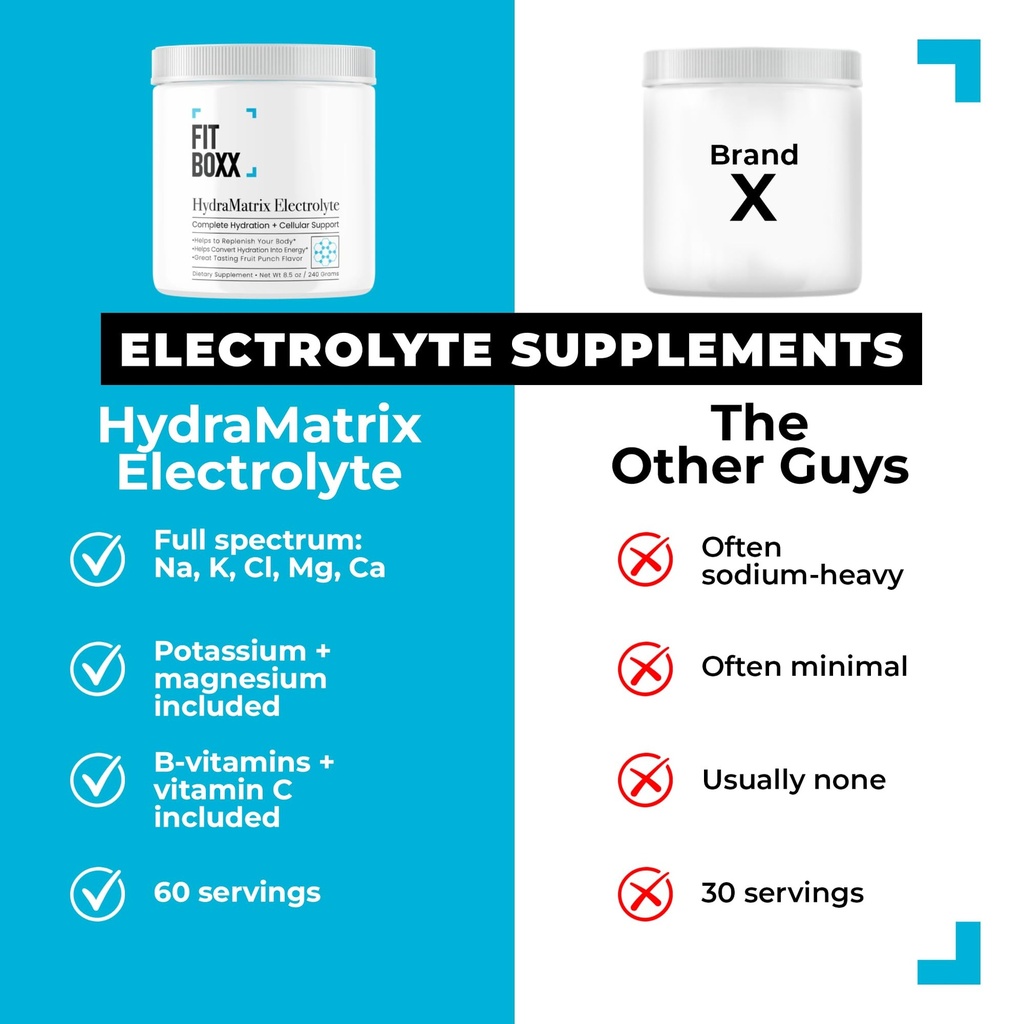 hydramatrix-electrolyte-powder-potassium-2.jpg