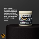 podium-nutrition-salt-electrolytes-elect-6.jpg