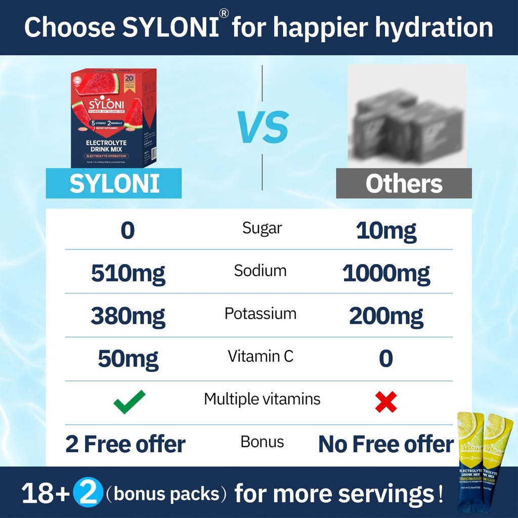 electrolytes-powder-packets-watermelon-0-3.jpg