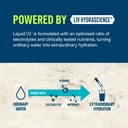 liquid-i-v-hydration-multiplier-watermel-3.jpg