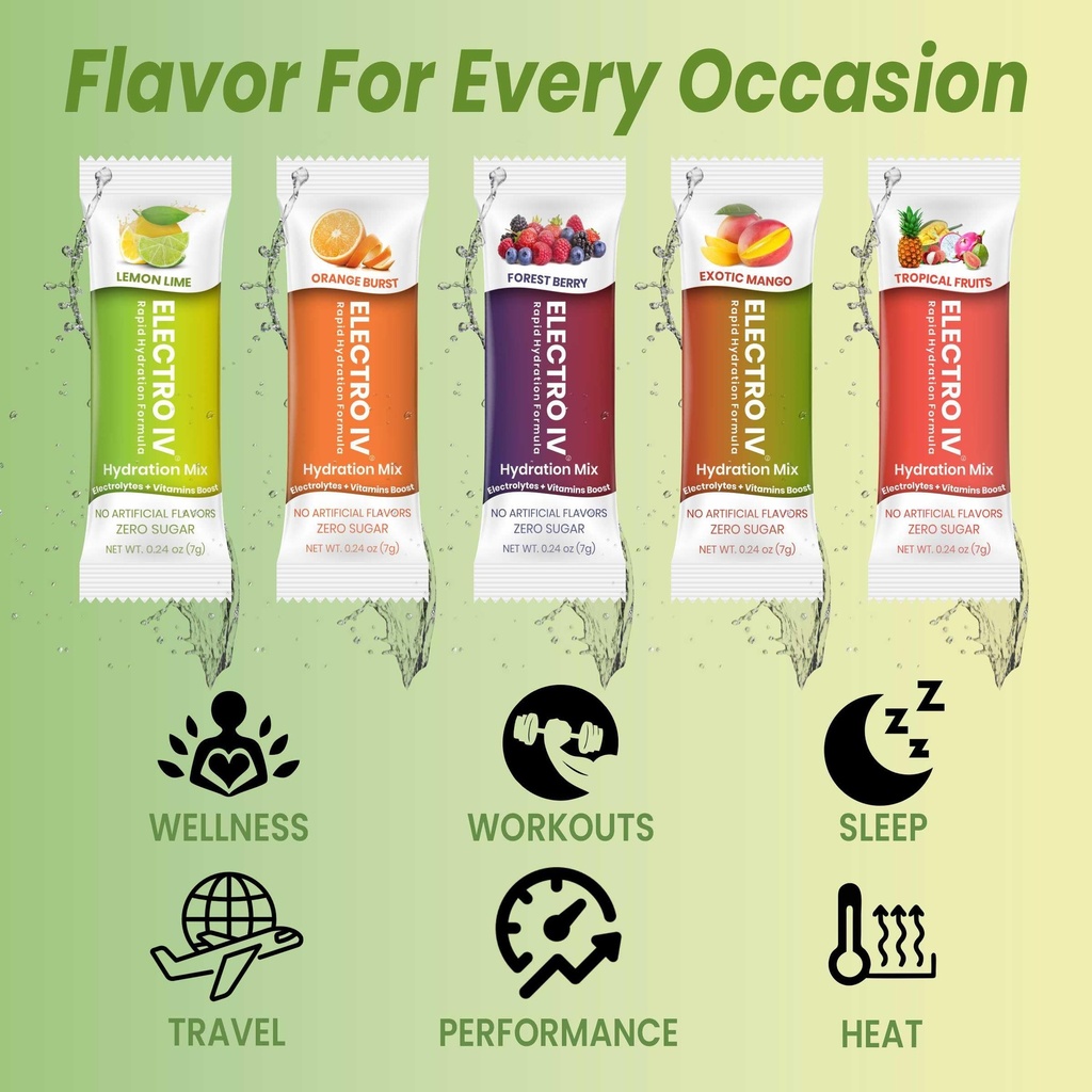 sugar-free-electrolyte-powder-packets-le-6.jpg