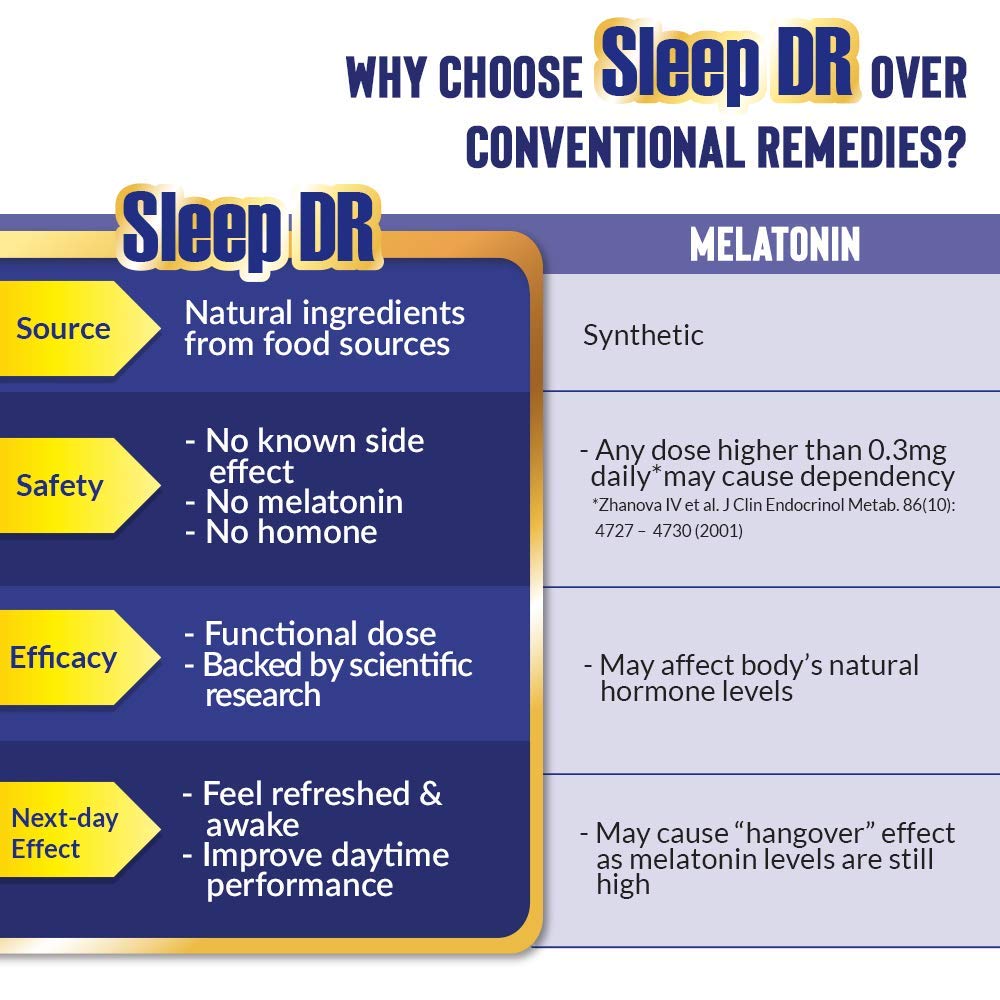 labo-nutrition-sleep-dr-deep-rejuvenatio-6.jpg
