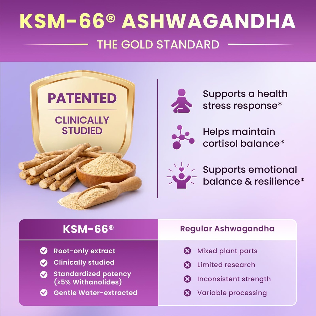 cortisol-supplements-for-women-cortisol--3.jpg