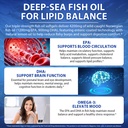 triple-strength-omega-3-fish-oil-softgel-6.jpg