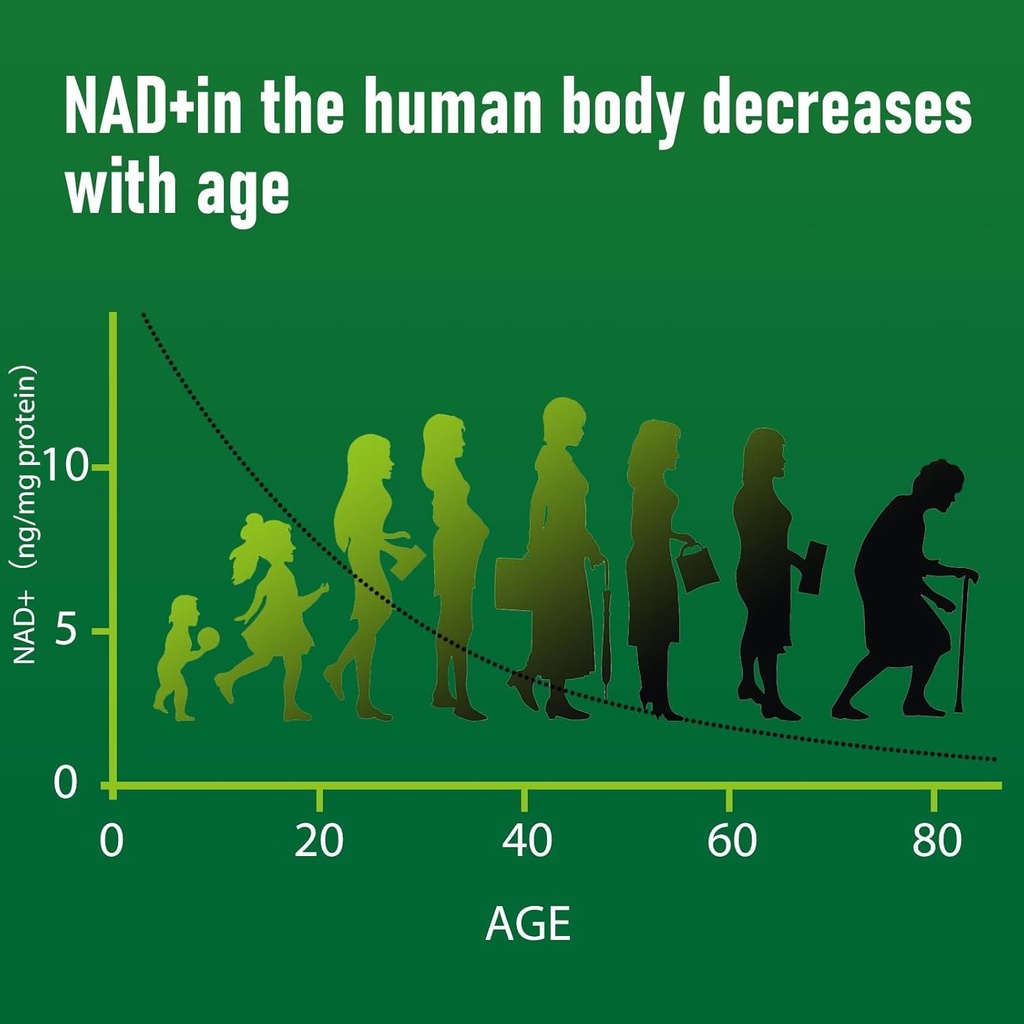 nmn-supplement-alternative---nicotinamid-5.jpg