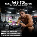 electrolyte-drink-mix-packets-for-hydrat-2.jpg