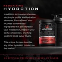 unmatched-electrashred-advanced-hydratio-3.jpg