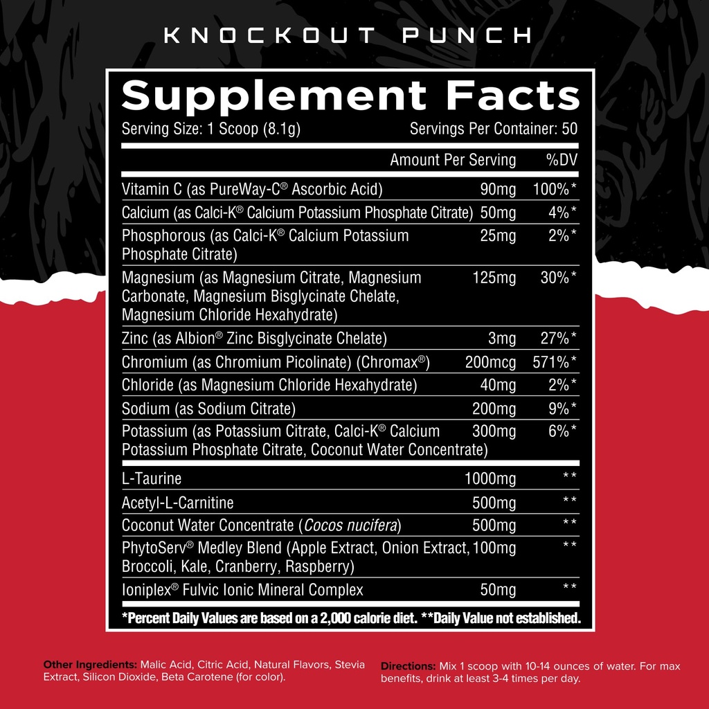 unmatched-electrashred-advanced-hydratio-2.jpg