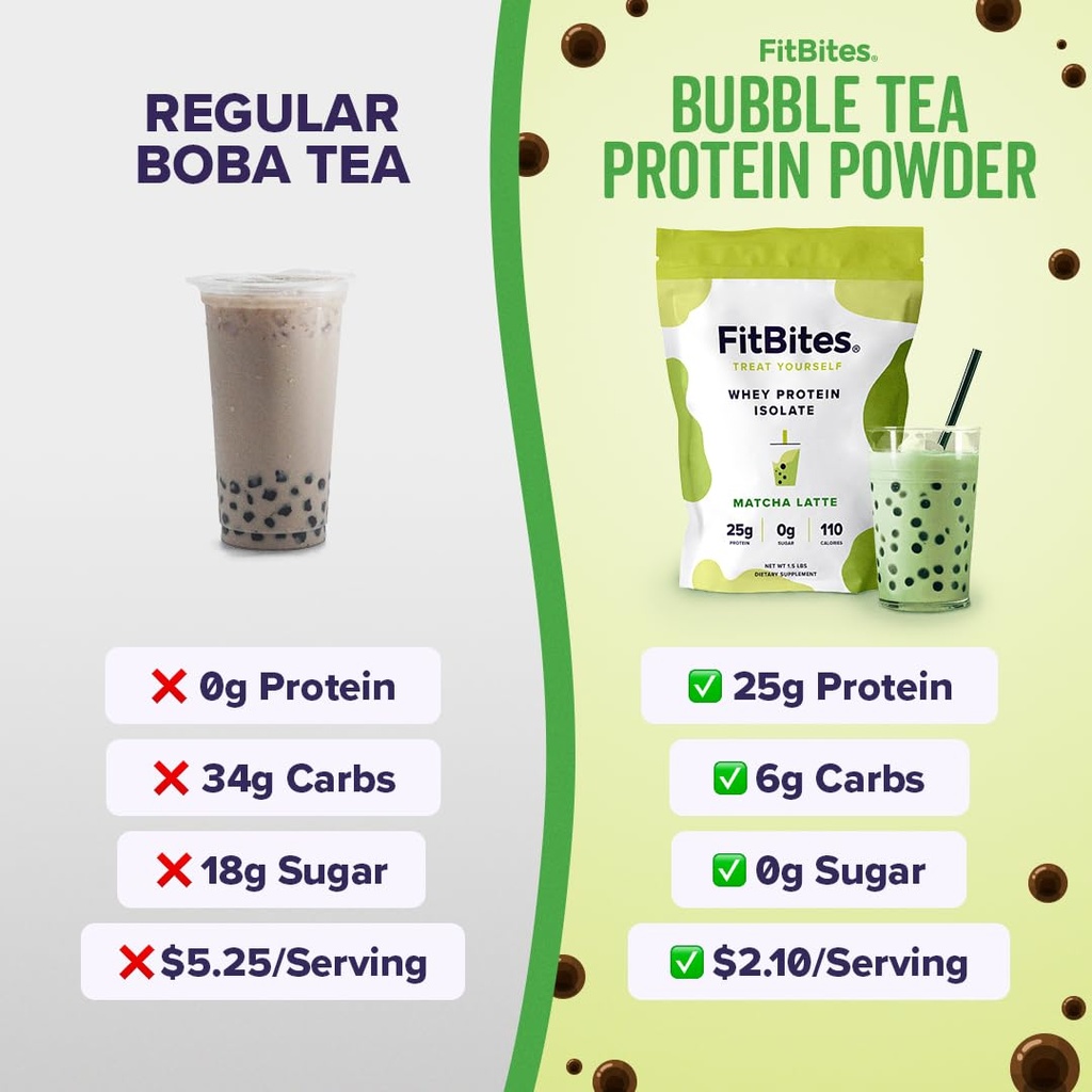 100-whey-isolate-protein-powder-matcha-l-3.jpg