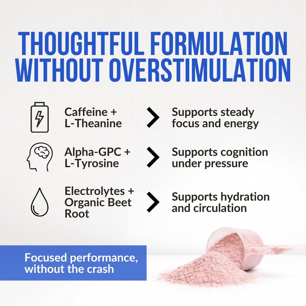 focus-energy-drink-mix-zero-sugar-nootro-4.jpg