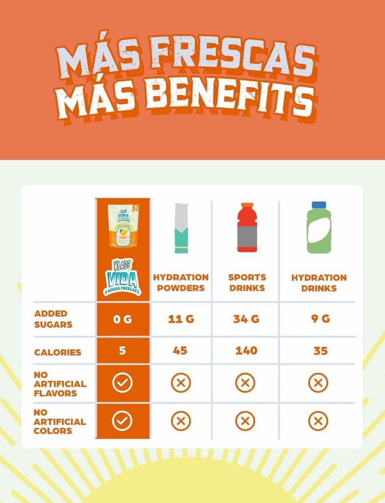 klass-vida-hydration-immunity-cantaloupe-6.jpg