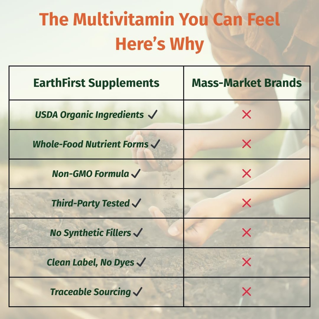 once-daily-multivitamin-for-men-50-19-vi-5.jpg