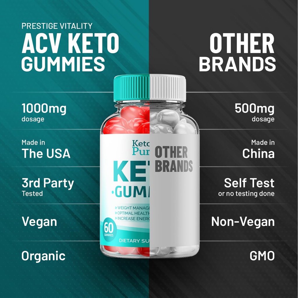 5-pack-keto-purity-acv-gummies-advanced--5.jpg