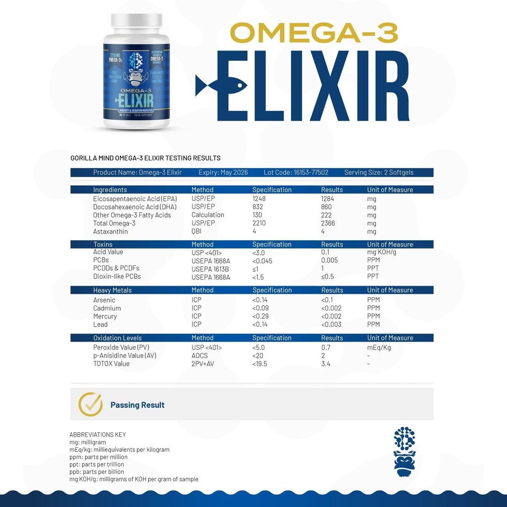 gorilla-mind-omega-3-elixir-2210mg-fish--5.jpg