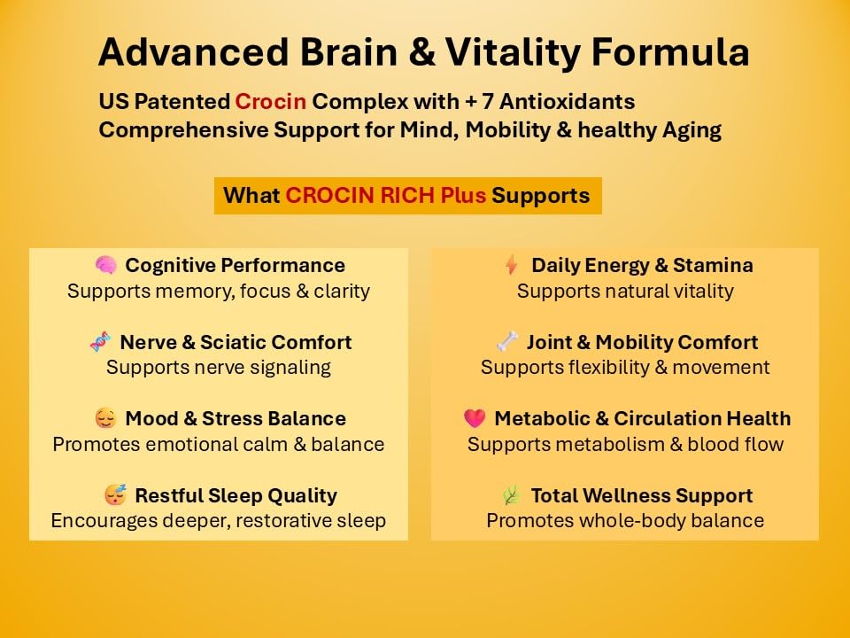 brain-supplement-for-memory-focus-crocin-4.jpg