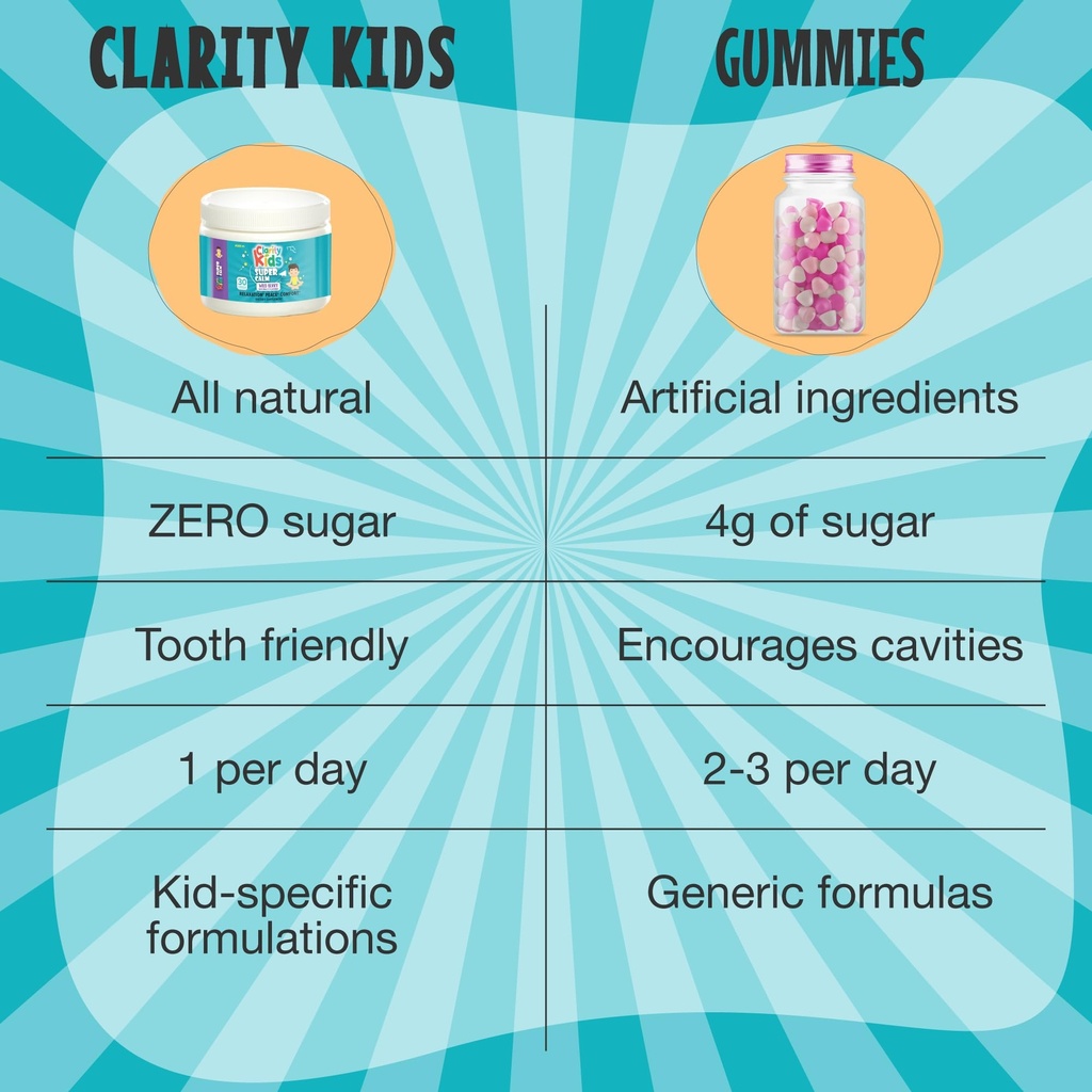 clarity-kids-super-calm-magnesium-chewab-5.jpg