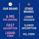 melatonin-drops-6mg-with-l-theanine-vita-6.jpg