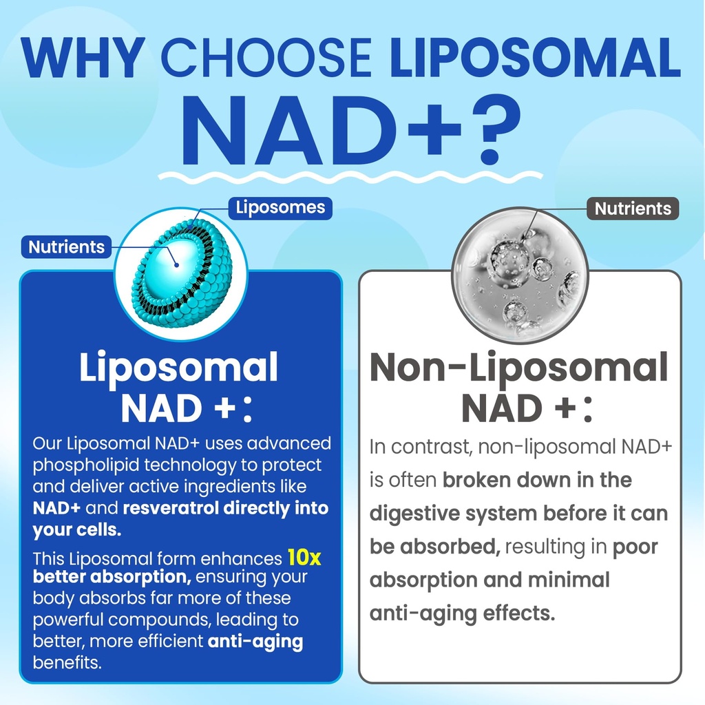liposomal-nad-supplement-for-women-men-m-5.jpg