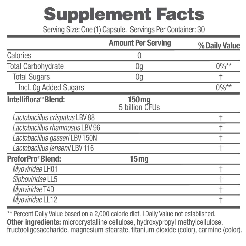 azo-dual-protection-urinary-vaginal-supp-5.jpg