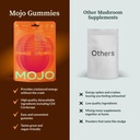mojo-focus-gummies-with-lion-s-mane-pana-3.jpg