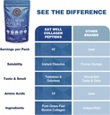 eat-well-premium-foods-collagen-peptides-3.jpg