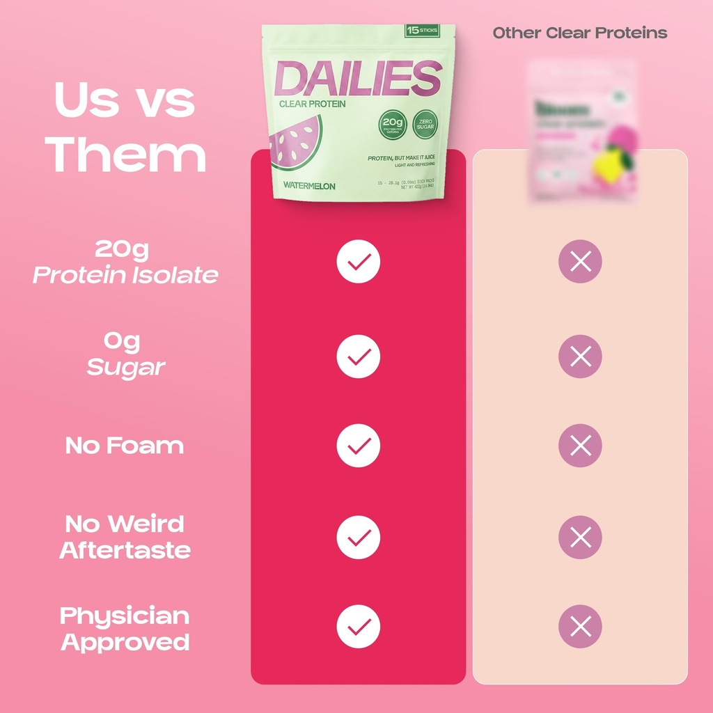 dailies-clear-protein-powder-sugar-free--3.jpg