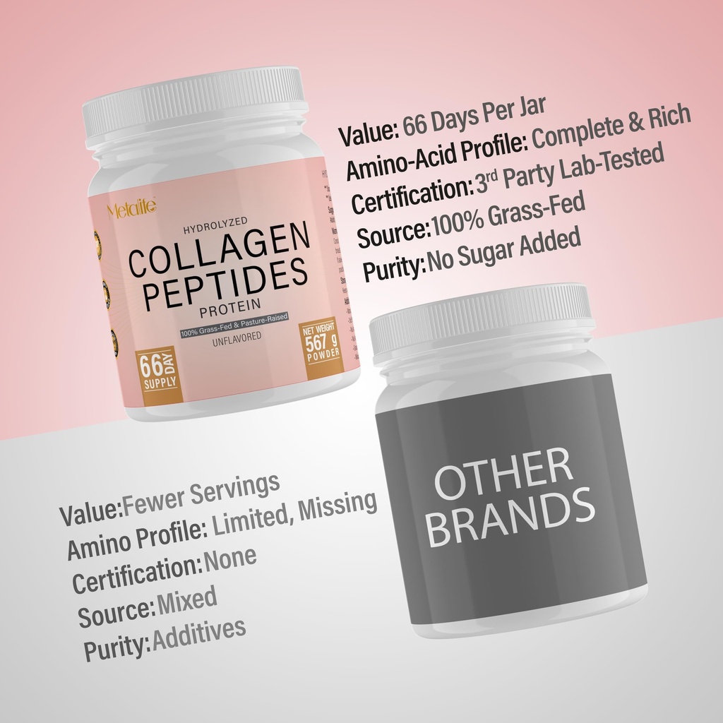 collagen-powder-20-oz-66-servings-hydrol-4.jpg