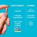 himalaya-partysmart-12-capsule-tube-alco-5.jpg