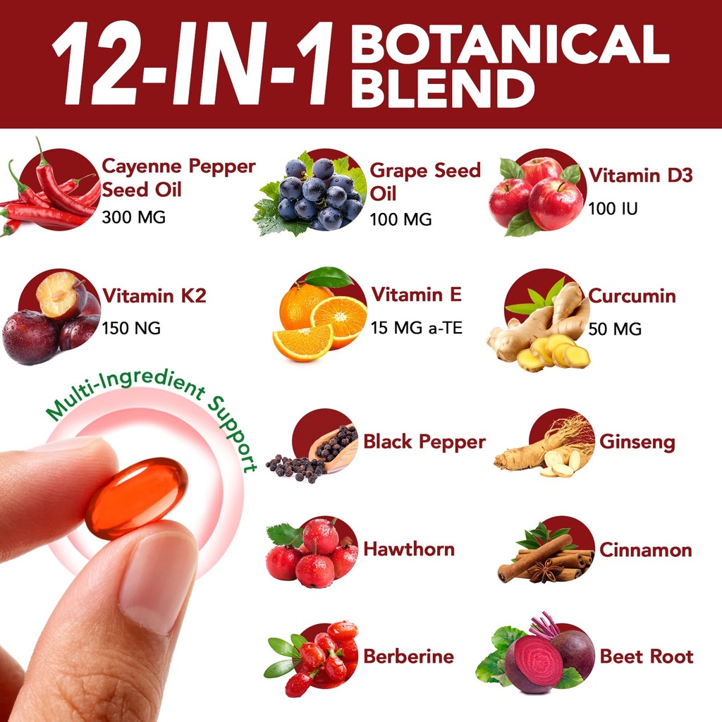 cayenne-pepper-softgels-supplement-rich--2.jpg