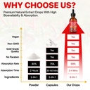 cayenne-pepper-drops-supplement-cayenne--2.jpg