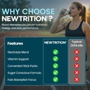 hydration-powder-electrolyte-powder-pack-6.jpg