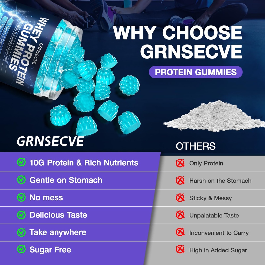 whey-protein-gummies-high-protein-supple-4.jpg