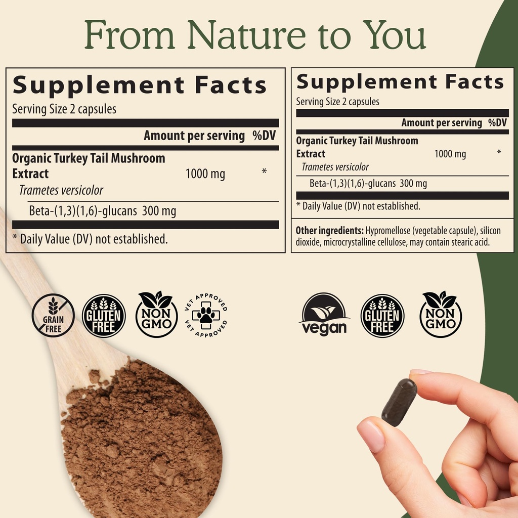 real-mushrooms-ergothioneine-60ct-and-tu-3.jpg