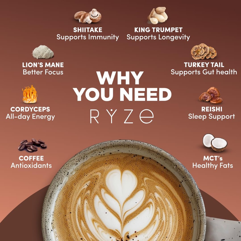 ryze-superfoods-mushroom-coffee-dark-roa-4.jpg
