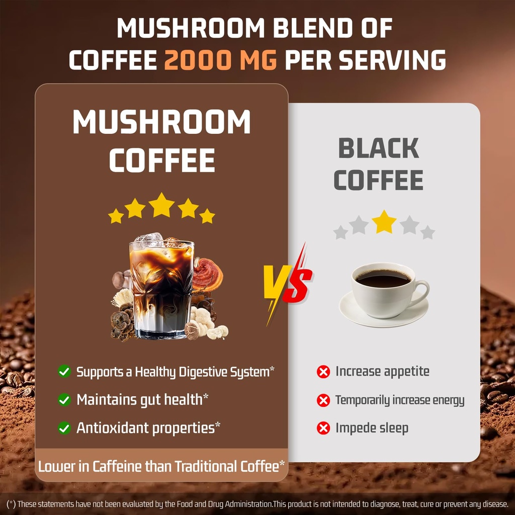 mushroom-coffee-11-in-1-mushrooms-with-a-6.jpg