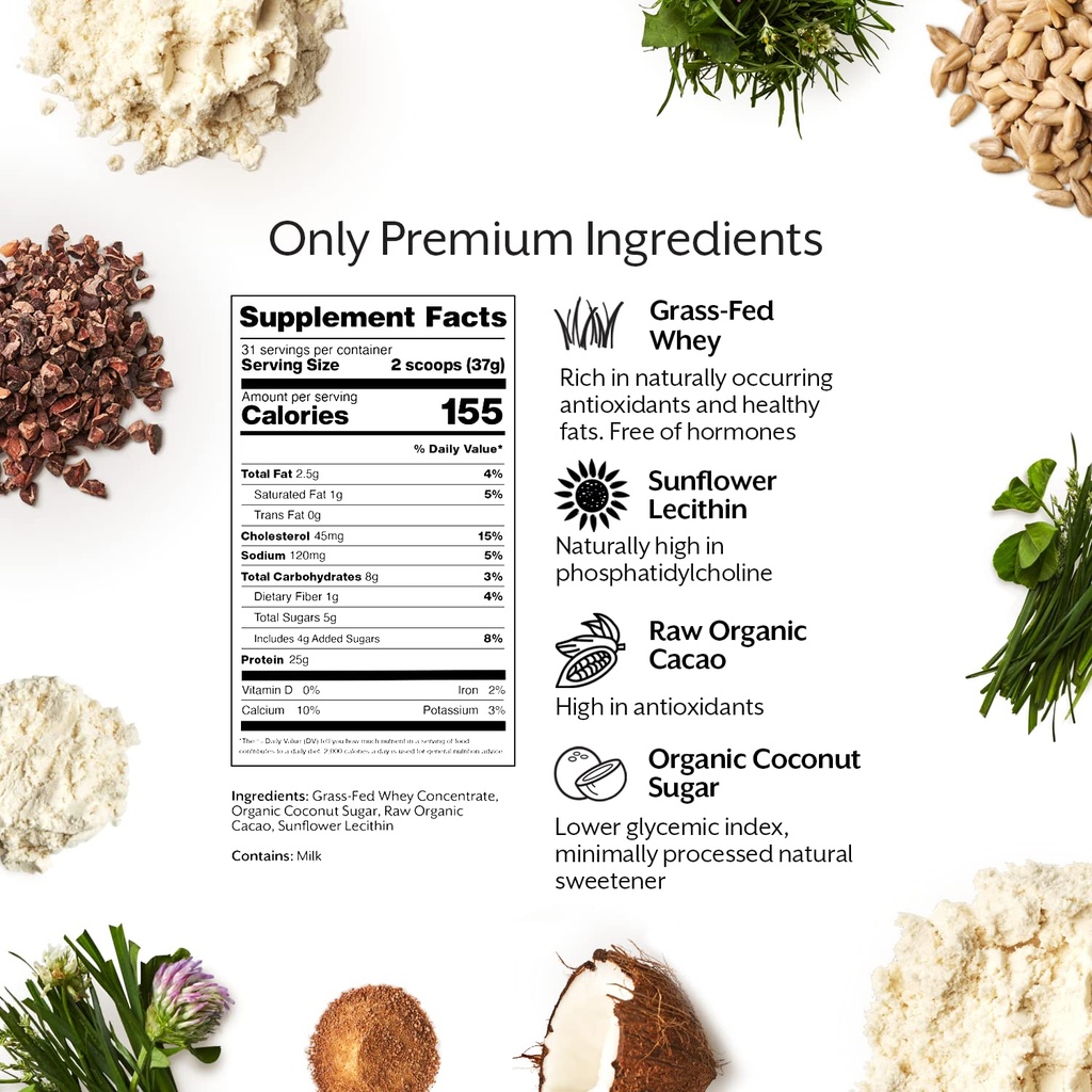 promix-nutrition-whey-protein-powder-cho-4.jpg