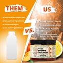 santa-cruz-paleo-electrolyte-powder-peac-3.jpg